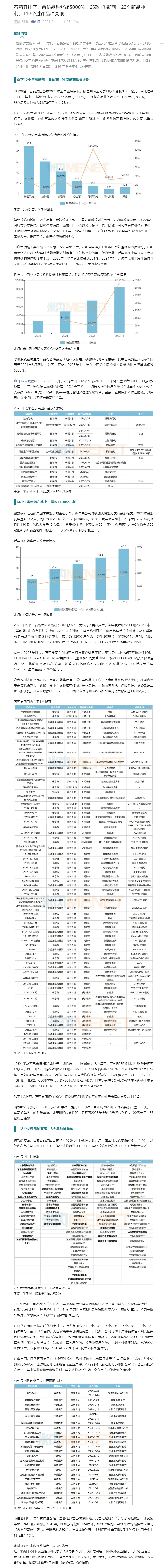 豪门国际