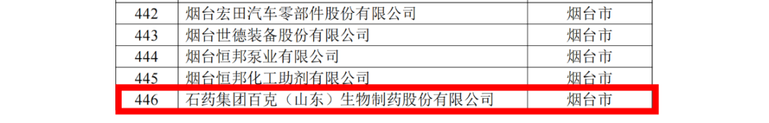 豪门国际