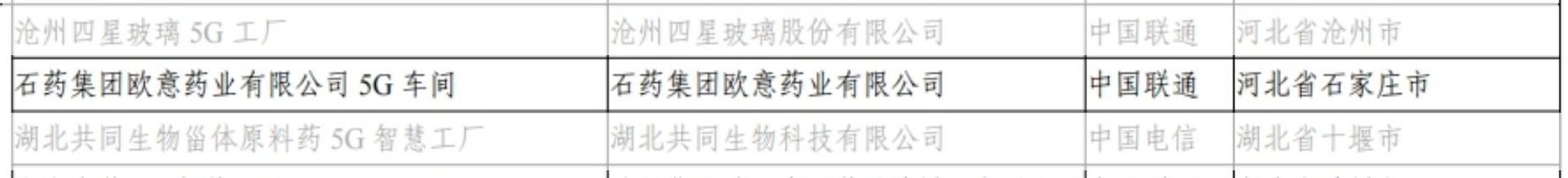 豪门国际