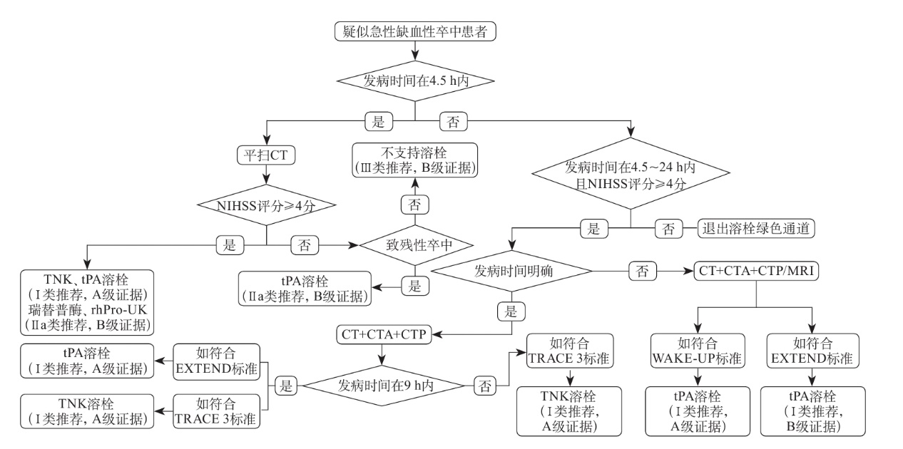 豪门国际