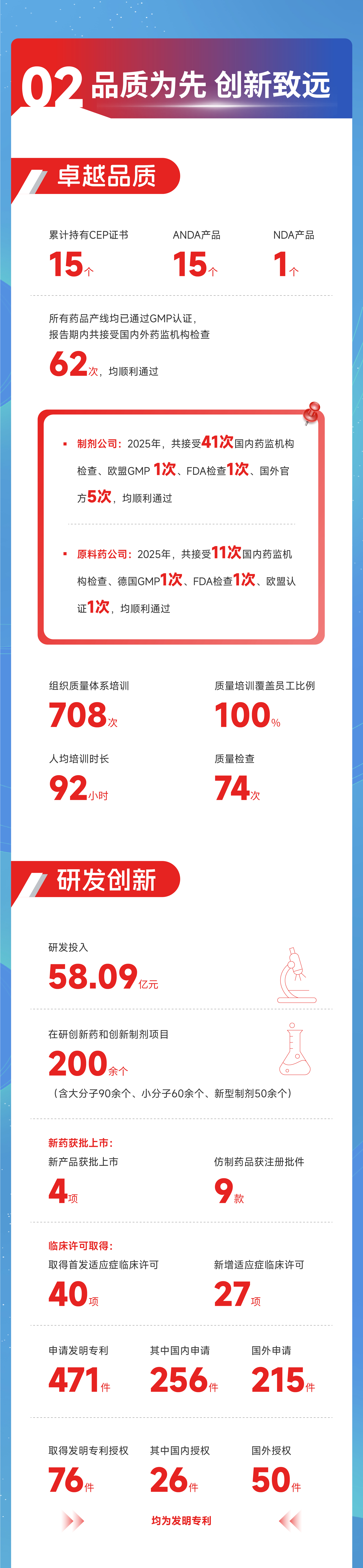 豪门国际